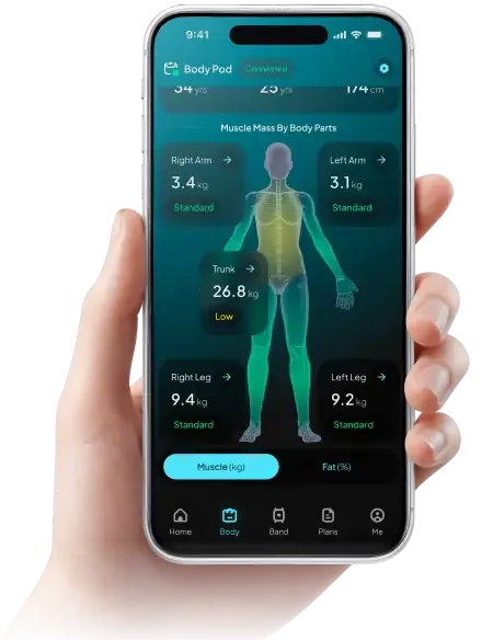 how to use Hume Health Body Pod