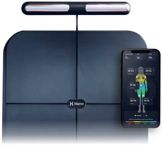 How well does Hume Health Body Pod works